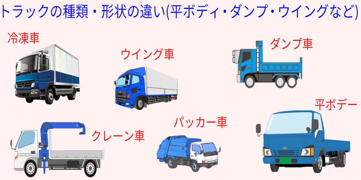 トラックの種類・形状の違い(平ボディ・ダンプ・ウイングなど)