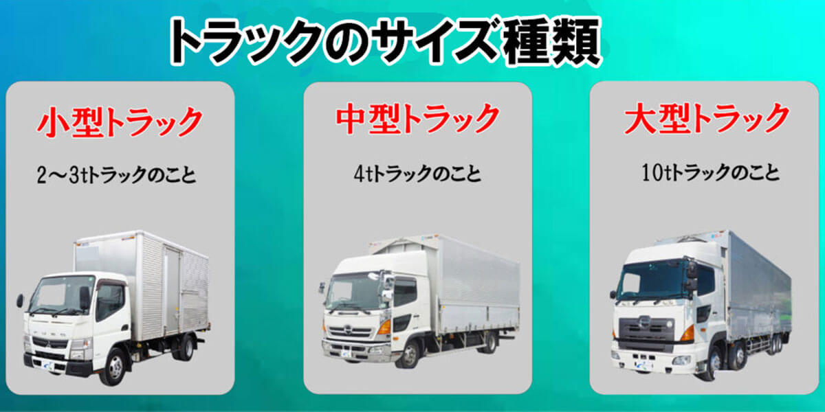 トラックのサイズ(小型･中型･大型)の違いについて説明