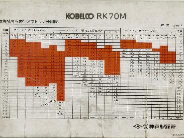 その他  重機 - EN1-110** 年式 H3[写真19]