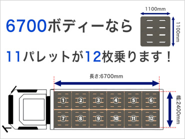日野 レンジャー ウイング車 中型 2KG-FD2ABG 年式 R1[写真57]