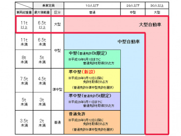UDトラックス コンドル 冷凍ウイング 中増t QKG-PK39CH 年式 H26[写真02]