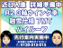 日野 プロフィア ウイング車 大型 2DG-FR1AHG 年式 R2 [写真01]