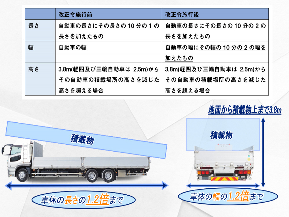 日野 プロフィア 平ボディ 大型 QPG-FR1EXEG 年式 H27[写真02]